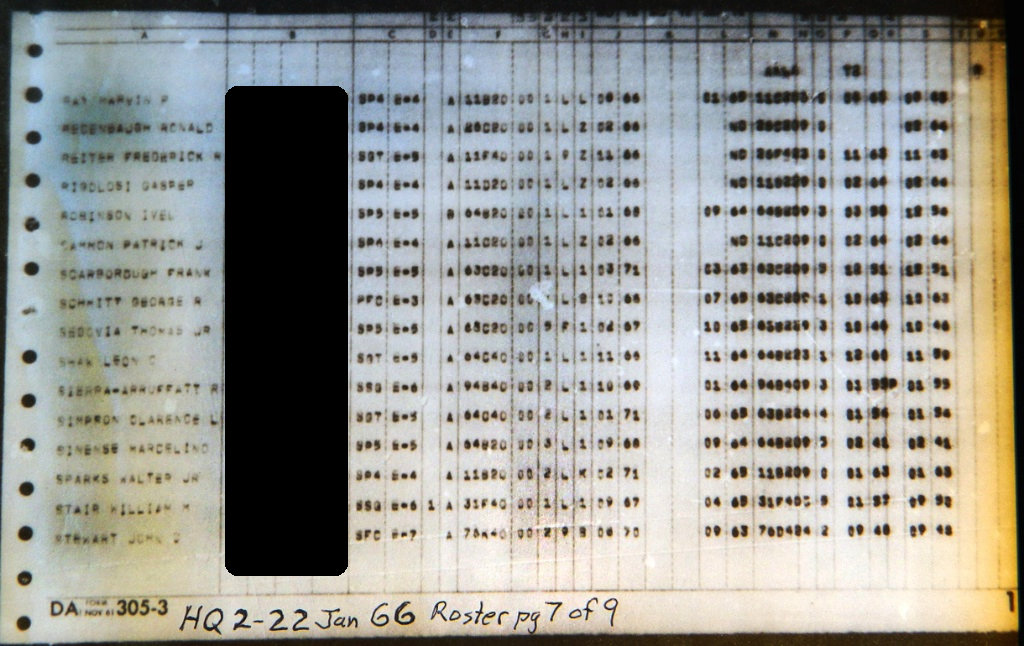 HHQ Company January 1966 Page 7